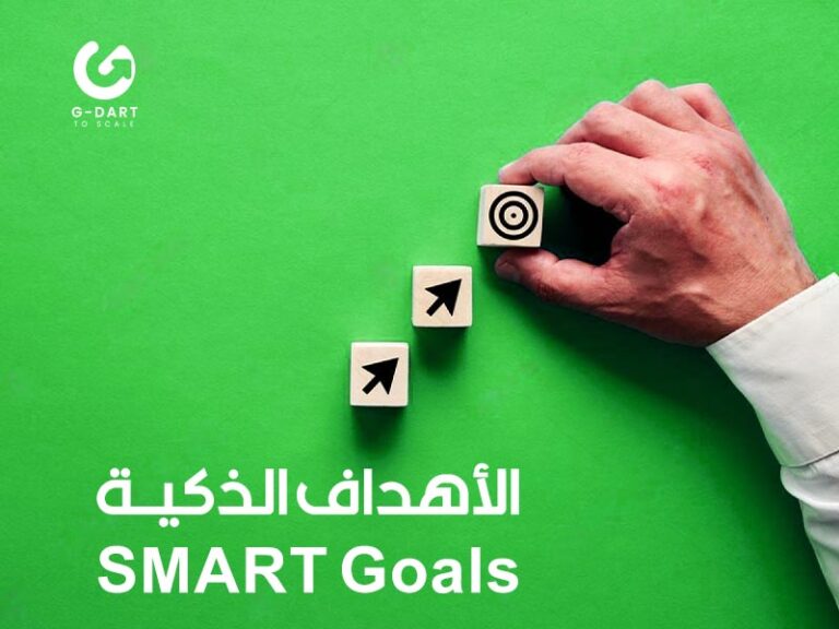 الأهداف الذكية Smart Goals و 4 خطوات أساسية لإعدادها 7959