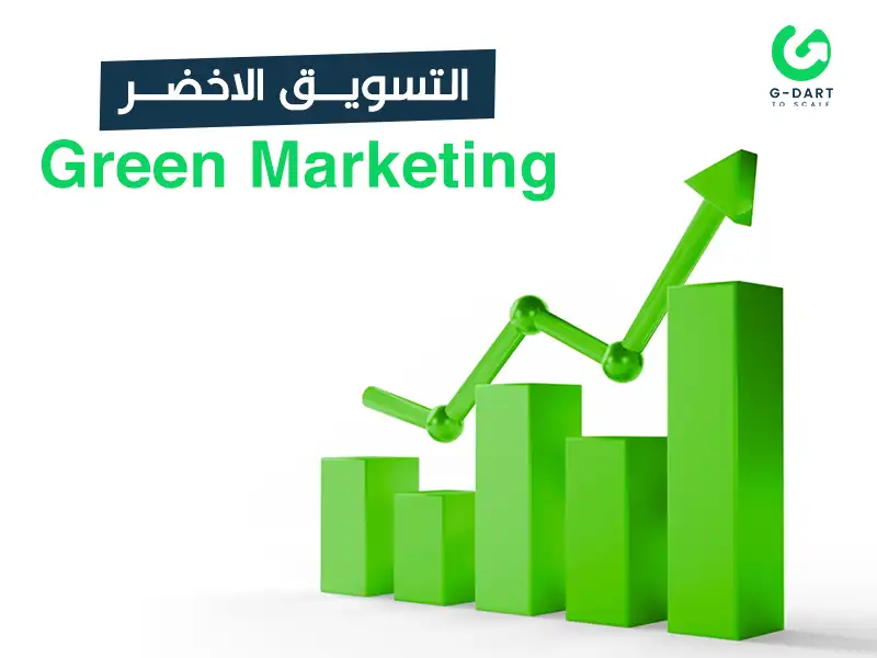 التسويق الاخضر – Green Marketing