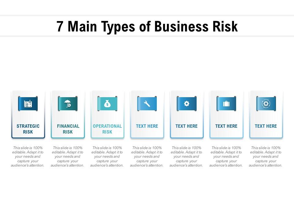أنواع المخاطر التجارية 