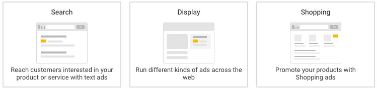 إعلانات display network