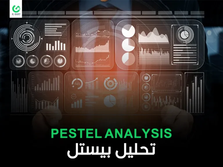 تحليل بيستل PESTEL Analysis