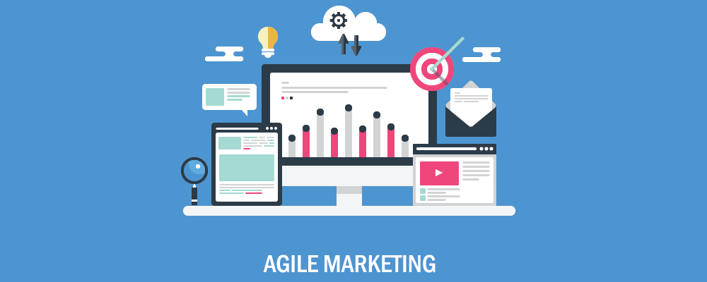 ما هو التسويق السريع Agile Marketing