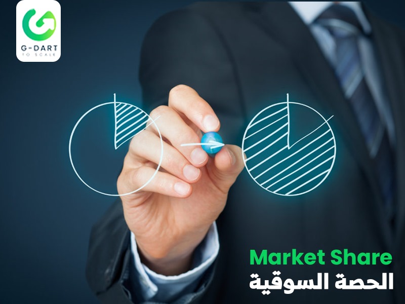 الحصة السوقية Market Share