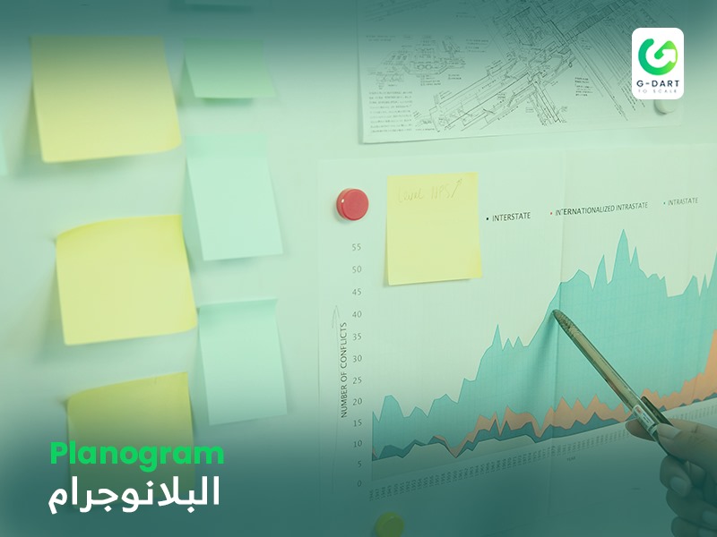 البلانوجرام Planogram